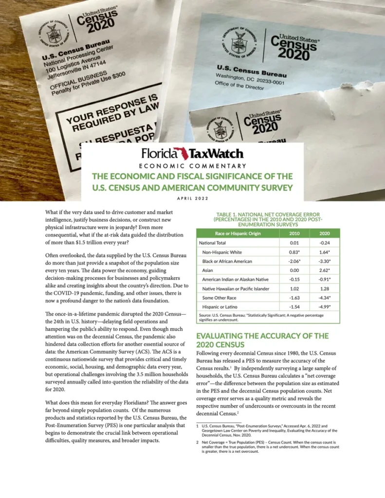 The Economic and Fiscal Significance of the U.S. Census and American Community Survey