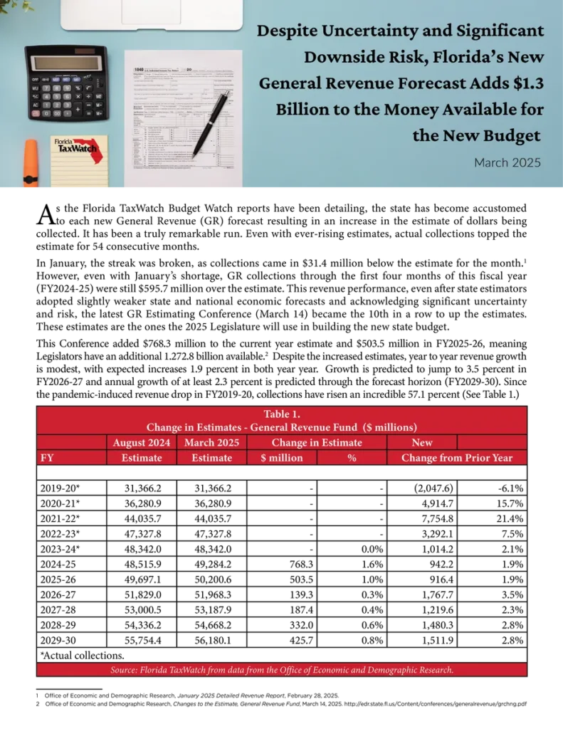 Despite Uncertainty and Significant Downside Risk, Florida’s New General Revenue Forecast Adds $1.3 Billion to the Money Available for the New Budget