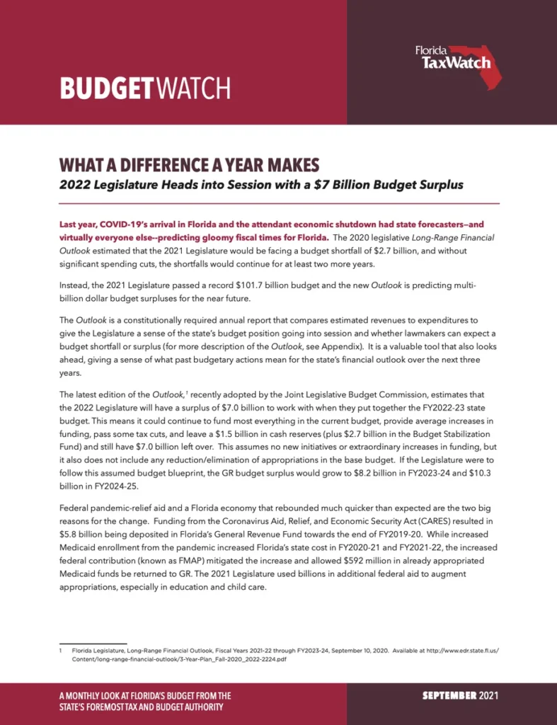 Budget Watch – What a Difference a Year Makes