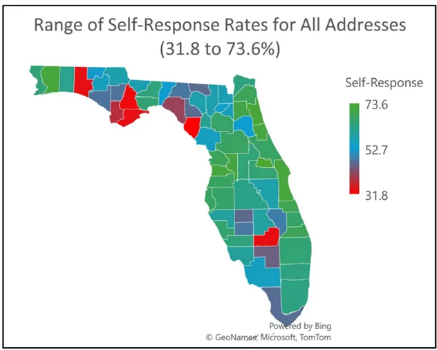 Florida TaxWatch Analyzes County Participation in 2020 Census, Encourages Florida to Prepare for 2030